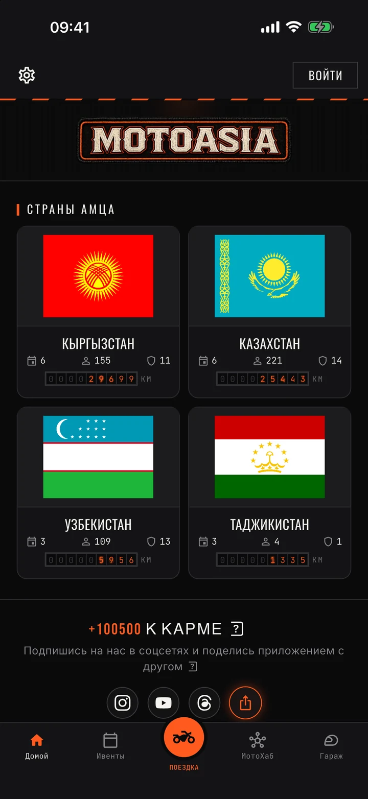 Home: countries and community