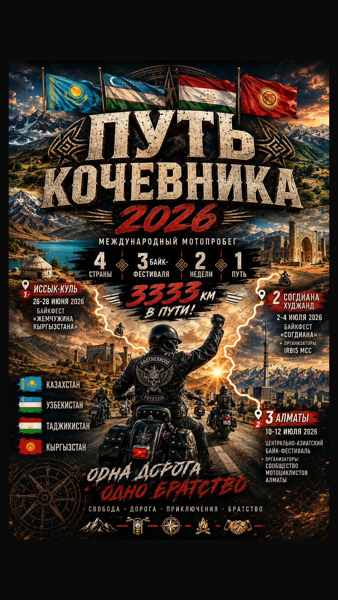 Путь кочевника 2026